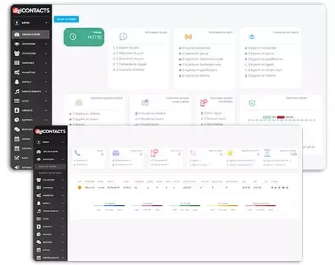 digiCONTACTS supervision tools