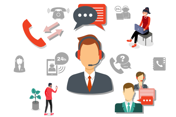Logiciel call center