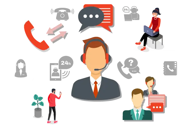 Logiciel call center