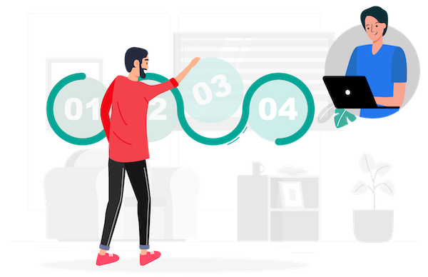 Personnalisation du parcours client