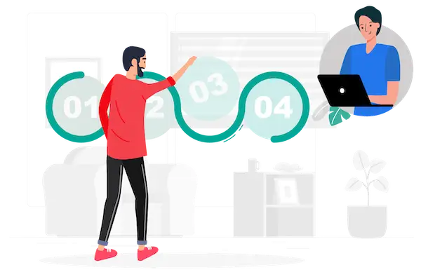Personnalisation du parcours client